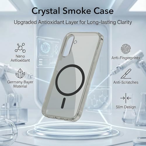 Image of Jkobi Lifetime Anti-Yellow MagSafe Compatible Clear Back Cover Case for Samsung Galaxy M36 | Samsung Galaxy F36 (Sleek Hard Crystal | Shockproof and Camera Protection)