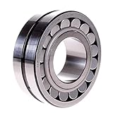 SKF