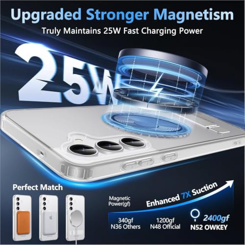Image of Elzzi MagSafe Compatible Case for Samsung S25 FE Translucent Matte Bottom Kickstand Shockproof Slim Anti-Fingerprint Magnetic Hybrid Protective Cover (White)