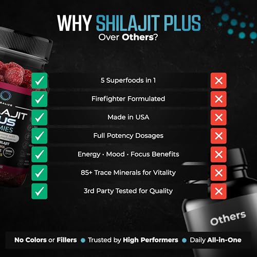 Shilajit Plus Gummies – 5-in-1 Adaptogen Energy & Focus Supplement | Shilajit, Ashwagandha, Lion’s Mane, Sea Moss & Beet Root | Natural Energy & Stress Support | Made in USA, Vegan, 60ct - Image 4