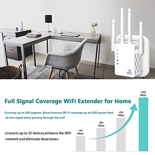 2023 Wifi Extender - Wireless Signal Repeater Booster Up To 9800 Sq.ft - 1200Mbps Wall-Through Strong Wifi Booster-Dual Band 2.4G And 5G - 4 Antennas 360° Full Coverage #TOP5