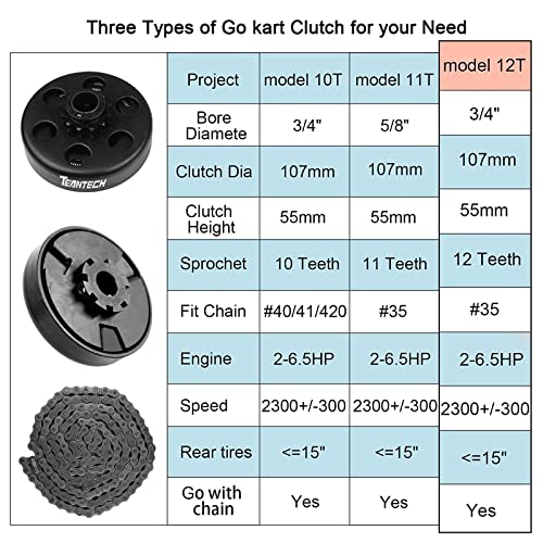 Image of Go Kart Clutch 3 /4 inch Bore 12T with #35 Chain Centrifugal Clutch and Chain for Go Kart Minibike Honda Kart Engines
