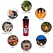 Fengfang Jet Gas Flame Butane Torch Handheld Lighter （Red）
