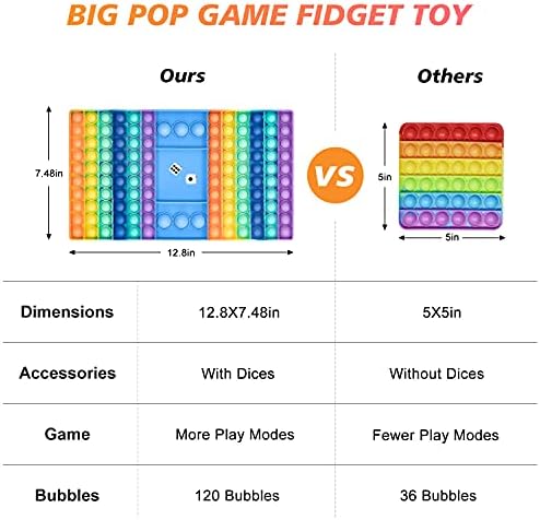 Big Pop Fidget Toy, Push and Pop it Toys Figdet Set with Rainbow Chess Board and 2 Dices Stress Relief Toy with More Play Methods Game Party Supplies for Kids,Teen Relieve Stress for Adults