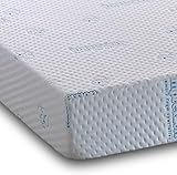 Sleep Solutions Adjustable Bed Mattress – Single 3FT 90×198×20cm White Memory Foam Orthopaedic Medium Firm with Washable Cover – CertiPUR-US Foam & OEKO-TEX Certified Cover – UK Quality