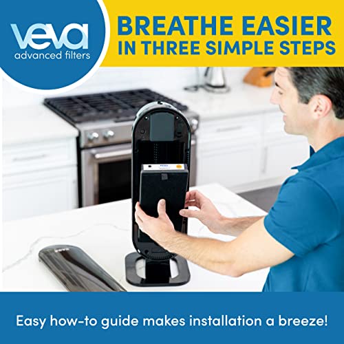 Veva COMINHKG119311 8000 Black Air Purifier For Home, Pets Hair, Dander, Large Room, 325 Sq Ft., Hepa Filter & 4 Premium Activated Carbon Pre Filters Removes Allergens thumb #4