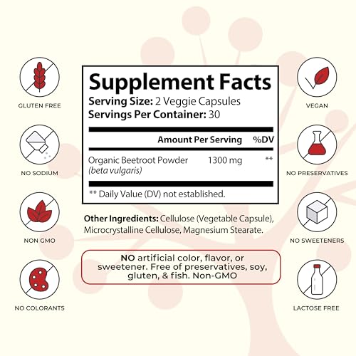 Image of Beet Root Capsules - Premium Organic Beetroot Powder - Nitric Oxide Supplement - Heart Health, Circulation and Stamina Support - Non-GMO - 60 Vegan Capsules