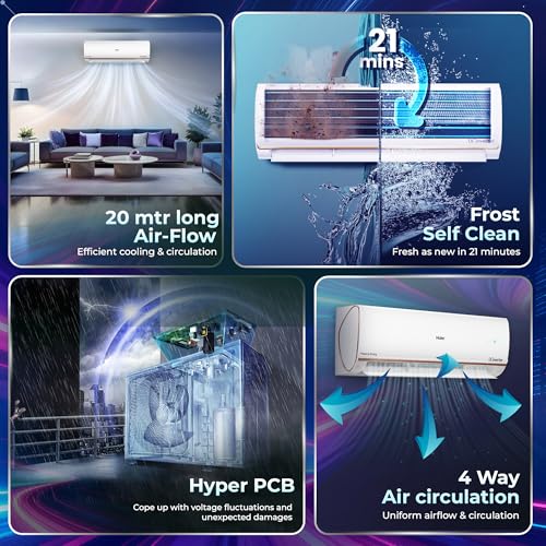 Image of Haier 1.5 Ton 4 Star AI Climate Control Smart Split AC (5250 Watts, Copper, Wi-Fi, 4-Way Swing, Triple Inverter, 7 in 1, Frost Self Clean, HD Filter, Cools at 60C - HSU18K-PYAIR4BN-INV, White)