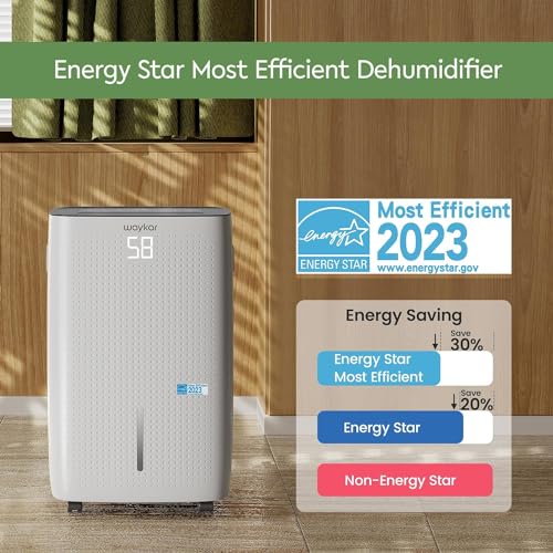 Waykar-150-Pints-7000-Sq-Ft-Energy-Star-Dehumidifier-with-Pump-for-Commercial-and-Industrial-Large-Room-Basement-Home-Storage-Warehouse-with-Drain-Hose-and-Water-Tank Waykar 150 Pints 7000 Sq Ft Energy Star Dehumidifier with Pump for Commercial and Industrial Large Room Basement Home Storage Warehouse with Drain Hose and Water Tank