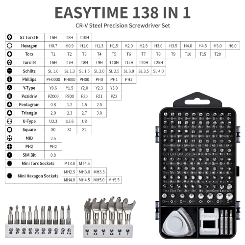 Image of Precision Screwdriver Set, 138 in 1 Professional Computer Repair Tool Kit with 117 Bit, Compatible for Laptop, PC, Tablet, iPhone, MacBook, iPad, PS4, Xbox, RC Car and electronics