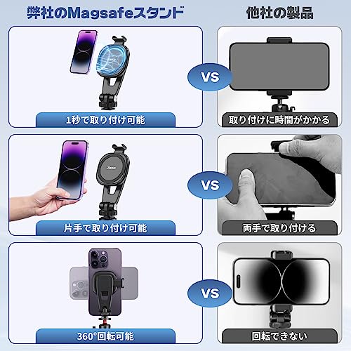 Ulanzi スマホホルダー三脚 MagSafe対応 の商品画像 5
