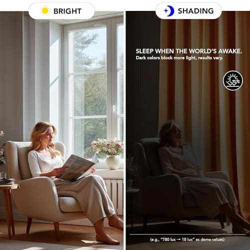 Image of Deconovo Grommet Blackout Curtains Room Darkening Thermal Insulated Curtains for Sliding Glass Door 52x96 Inch Orange Flame Set of 2 Panels