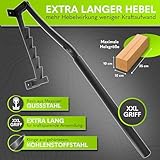 Brennholzspalter Test