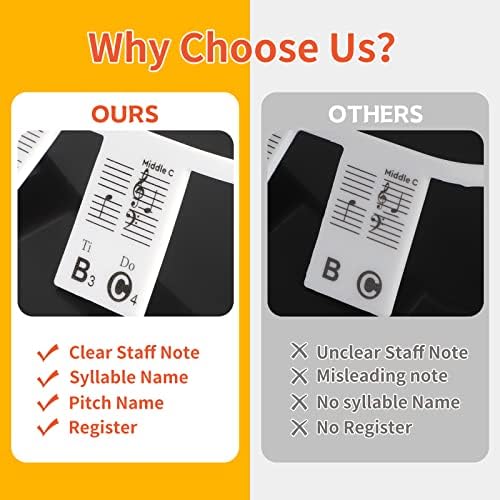 Piano Keyboard Stickers, DELLAN Silicone Removable Piano Keyboard Note Labels for Beginners and Kids, 88-Key Piano Accessories (Black) 6 51ETcWDReUL. AC