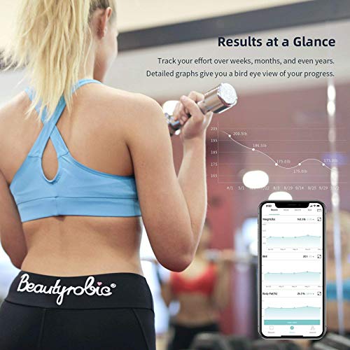 Scales for Body Weight, Bveiugn Digital Bathroom Wireless Fat Smart BMI Body Composition Analyzer Health Monitor Sync 13 Data with Other Fitness Apps