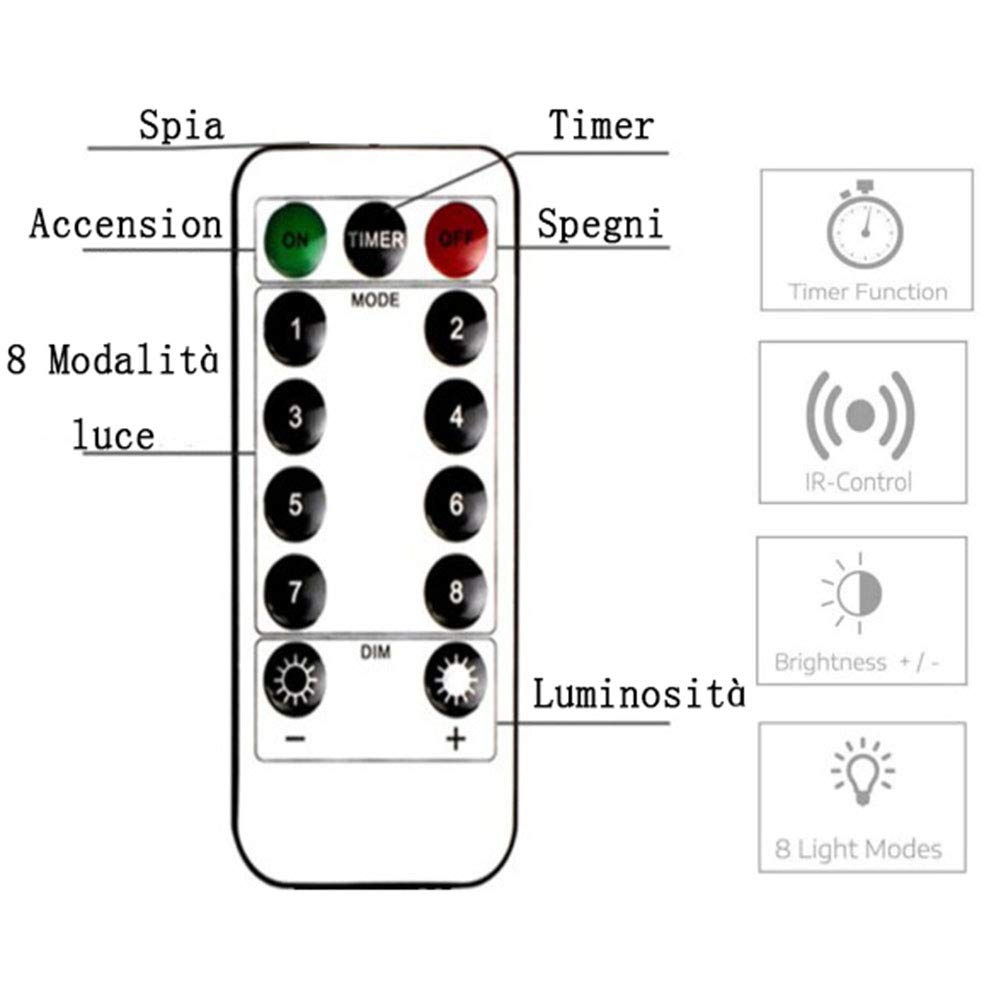 Catena Luminosa A Stelle Con 138 LED E Telecomando - Tenda Luci USB Impermeabile IP42, 8 Modalità, 12 Stelle, Decorazione Per Interni Ed Esterni, Natale, Feste, Giardino