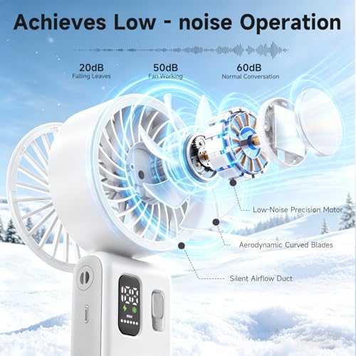 Image of ALLENERGY 3 IN 1 Handheld Mini Fan - Portable Fan,24H Max Cooling, 6000mAh Rechargeable Mini Personal Hand Fan, 100 Speeds Stepless Adjustment Mini Personal Desk Fan for Travel, Camping, Outdoor,White