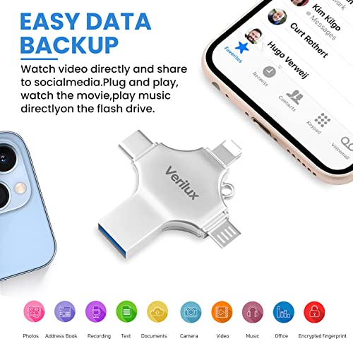 Verilux® Flash Drive 64GB 4 in 1 Pendrive with Light-ning, Micro USB, USB A, Type-C Interface Mini Hangable Pen Drive for iOS & Android Compatible with Phone, Pad, Android, PC and More Devices 6 51ETiMLoU9L