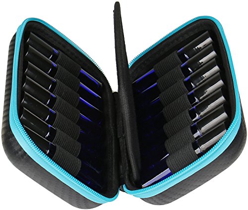 Essential Oil Carrying Case Premium Hard Shell Protection for up to 14 Bottles – Perfect for Roller and Standard Bottles 5ml to 10ml – Great for Travel (Caribbean Blue)