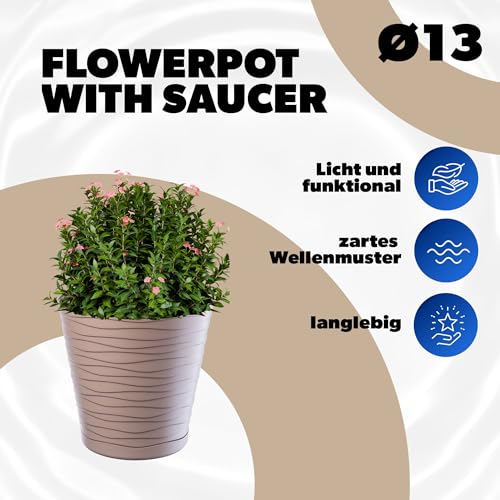 KADAX Blumentopf mit Untersetzer, Pflanzkübel für Innen, Leichter Blumenkübel, Pflanztopf aus Kunststoff, runder Übertopf für Blumen… – Ansicht 2