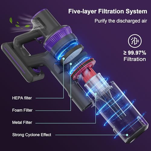 Image of BUTY BULU Cordless Vacuum Cleaner, Stick Handheld Rechargeable Lightweight 4-in-1 Vacuum for Home Hardwood Floor Carpet Pet Hair Litter Cleaning, 45KPa Suction 50Mins Running Time, LED Display Screen
