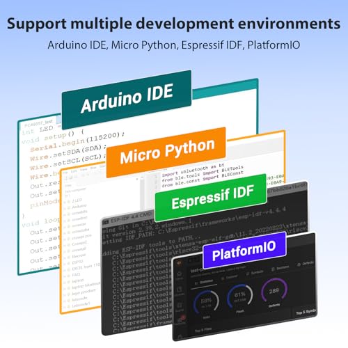 Image of ESP32 Display, 5 Inch HMI ESP32-S3 IPS Touch Screen with Acrylic Case, ESP32 Touchscreen with 800x480 Resolution, Up to 240MHz Frequency, Compatible with Arduino, PlatformIO, MicroPython