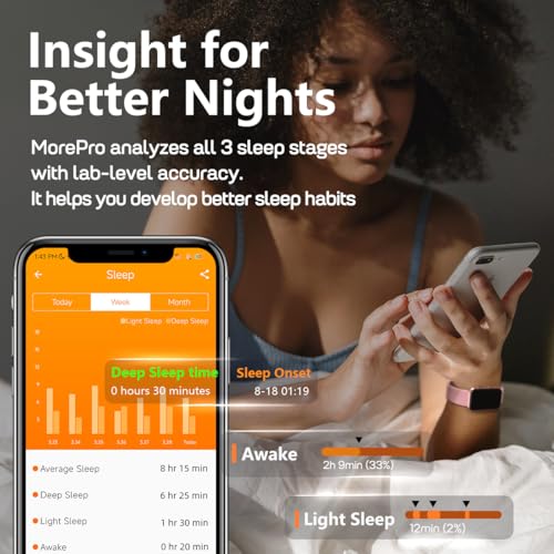 Image of MorePro Health Fitness Tracker for Women Men, 24 /7 Heart Rate Blood Pressure & Oxygen Monitoring, Sleep Tracker, 100+ Sport Modes Smart Watch, IP68 Waterproof, 2 Bands, Compatible Android iOS