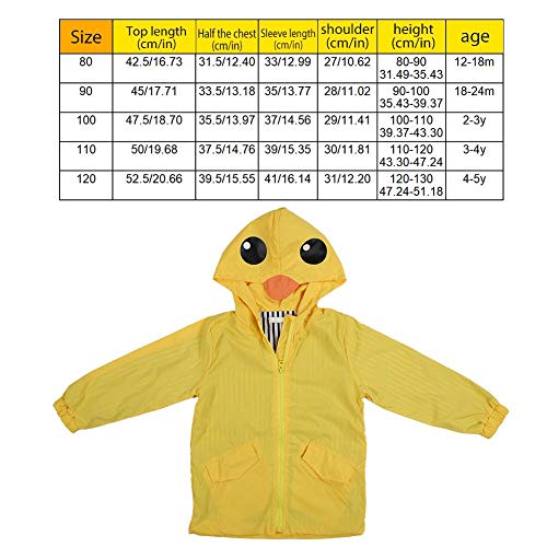 Listado de Chaquetas impermeables para Bebé los 5 mejores. 5 Imagen adicional