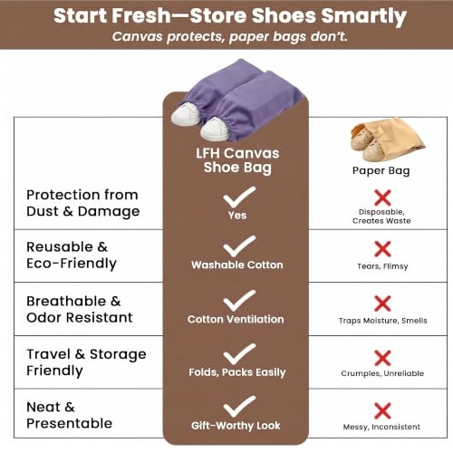 Image of LFH Cotton Rich Shoe Storage Bags with Drawstring, Dustproof Breathable Reusable Organizer, Perfect For Travel, Dorm, Hotel, College,Gym,Easy to Carry,Machine Washable12 inchx17 inch(Pack of 6)-Lavender