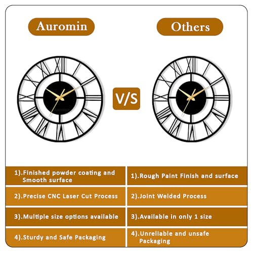 Image of Auromin Modern Metal Wall Clock for Living Room | Antique Silent Wall Watch for Bedroom, Drawing Room, Office, Kitchen, House and Hall | Fancy Stylish Large Wallclocks for Home Decor
