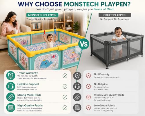 Image of MONSTECH Large Baby Playpen 150x180cm Pit Balls Playpen for Baby up to 5 Years with Anti-Fall Rings, Safety Lock, Breathable Mesh, Kids Activity Center Play Pen (Large-Green)