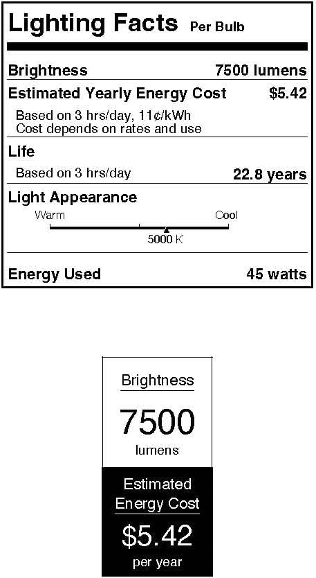 Westinghouse 5242120 45 Watt (250 Watt HID Equivalent) ED28 Daylight High Lumen Filament LED Light Bulb, Extended Mogul Base, 6 Pack