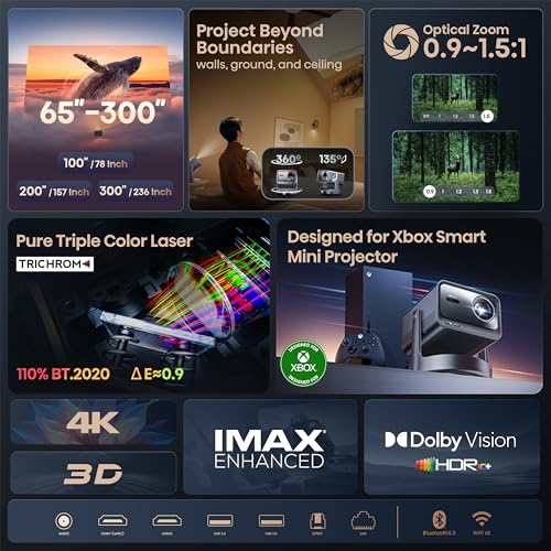 Hisense C2 Ultra Triple Laser Smart Portable Projector 4K UHD の商品画像 3