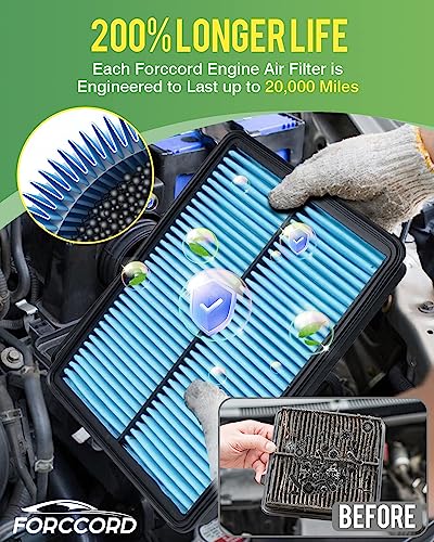 Image of 2-Pack Engine Air Filters for 2019-2016 Hyundai Sonata
