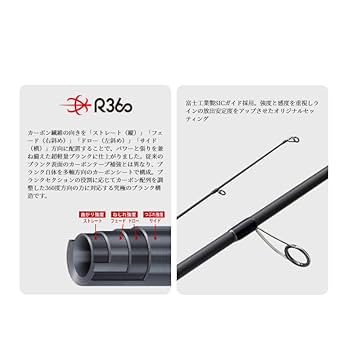 Amazon | メジャークラフト フラットレック5G FR5-1082MH