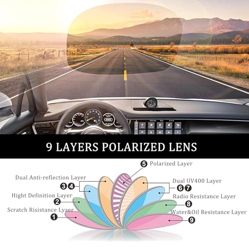 Polarized Clip on Sunglasses over Prescription Glasses Anti-Glare UV Protection Driving Fishing4