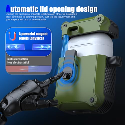Image of RFUNGUANGO AirPods 2 Case with Lock Magnetic Lid, Olive Green