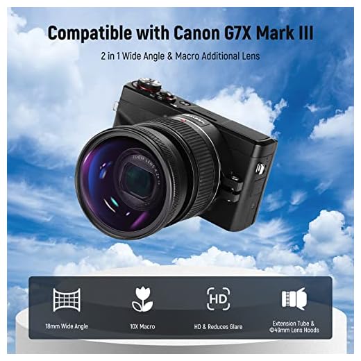 NEEWER 18mm Wide Angle & Macro Lens Kit