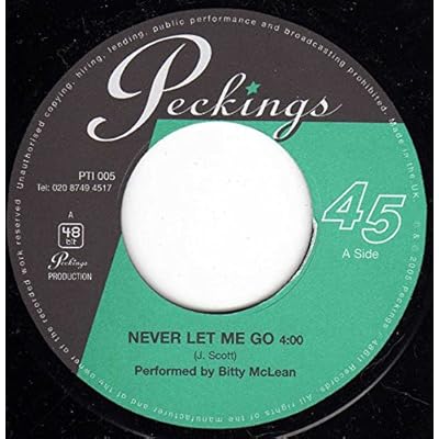 Never Let Me Go