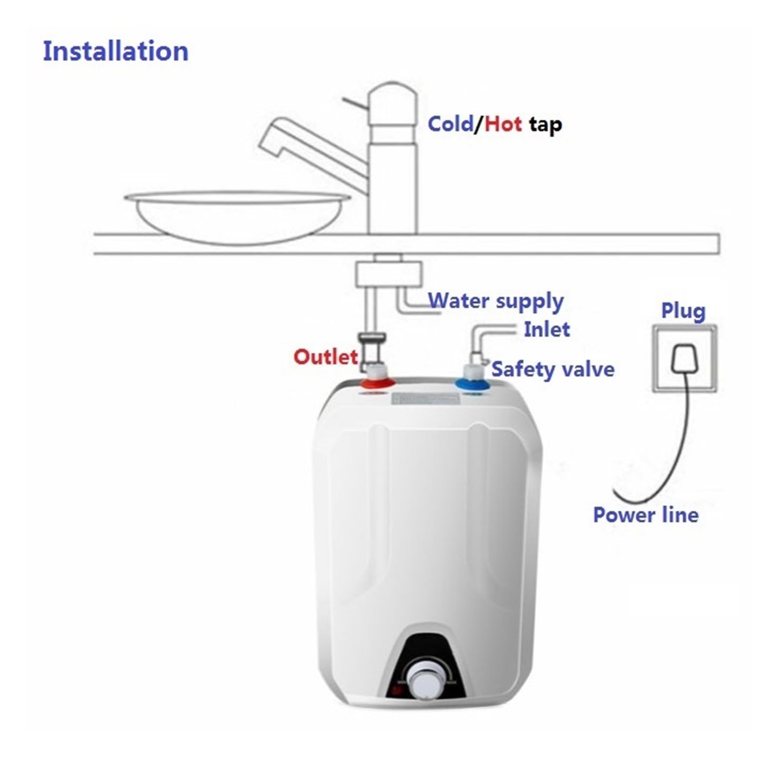 Scaldabagno elettrico istantaneo Scaldabagno Istantaneo Piccolo Sotto Il Bancone Caldo Sotto Il Lavello Prezzo Scaldabagno Elettrico Sotto Il Mobile, Scaldacqua Istantaneo Per cucina, bagno, lavaggio