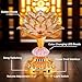 Omeet 2Pack - Colorful LED Lotus Buddhist Lamp, Built 13 Buddhist Songs, Gradient Buddha Light for Worship, Prayer and Display, Low Power Consumption, Eco, Buddhist Supplies - Gold