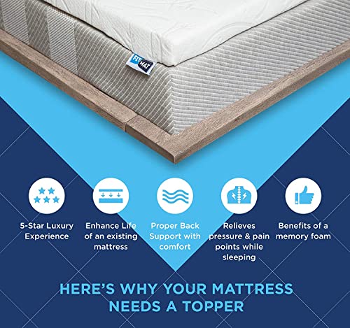 Image of FITMAT Memory Foam Mattress Topper with Advanced Design and Technology (35x75x03, White 3 inch)