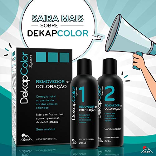 Dekapcolor System, Yama, Preto