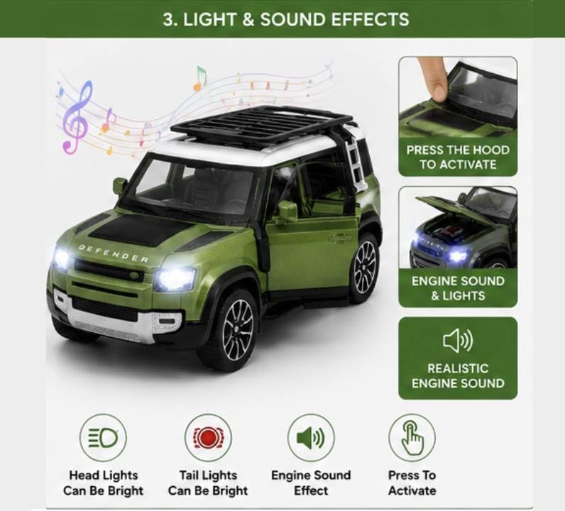 Image of Defender RR 1:28 Scale Model Car Exclusive Alloy Metal Pull Back Die-cast Car Metal Pullback Toy car with Openable Doors & Light Music Best Gifts Toys Kids (Color As Per Stock)