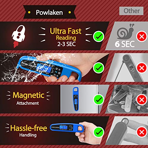 Powlaken Meat Food Thermometer for Grill and Cooking, Instant Read Waterproof Digital Kitchen Thermometer Probe for Grilling Smoker Oil Deep Fry Candy (Blue)