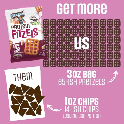 Image of Lenny & Larry's FITZELS Protein Pretzels (Everything Bagel) 8 Individual Bags 3 oz Each - High Protein Snacks with 20g of Plant Based Protein - Healthy Vegan Pretzels - Delicious Salty Taste