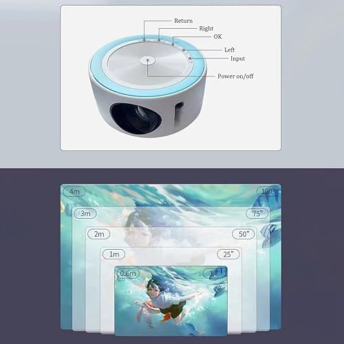 Miniatura 4 de Mini proyector LED G320 Vídeo Beamer Soporte 1080P Pantalla de sincronización USB Smartphone Niños Projetor Home Theater PK YT200 Fácil de usar C,