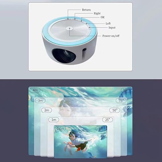 G320 LED Mini Projector Video Beamer Support 1080P USB Sync Screen Smartphone Kids Projetor Home Theater PK YT200 Easy Install Easy to Use A
