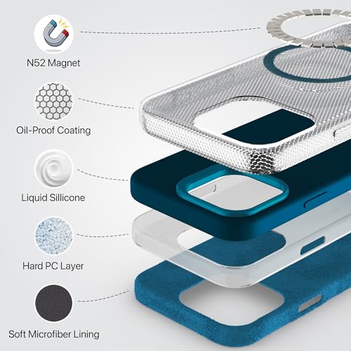 Image of eller sante Silicon Back Cover Case for iPhone 16 Pro Scratch Resistant TPU Shockproof 6ft Feet Drop Protection Support Mag-Safe Wireless Charging- Blue