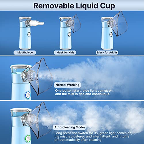 Portable Nebulizer, Nebulizer Machine For Adults And Kids For Travel And Household Use Handheld Mesh Nebulizer For Breathing Problems With Autoclean Mode #TOP3